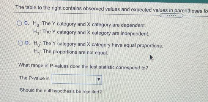 Solved The table to the right contains observed values and | Chegg.com