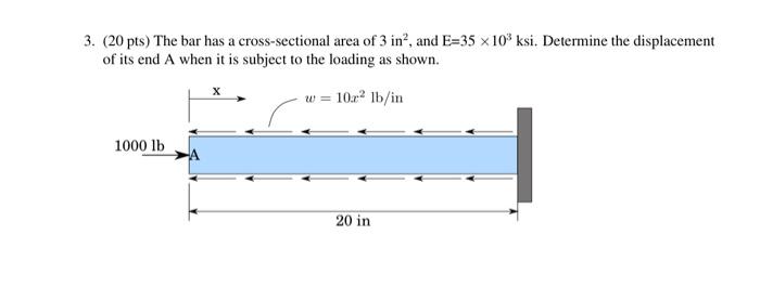 Solved 3. (20 pts) The bar has a cross-sectional area of | Chegg.com