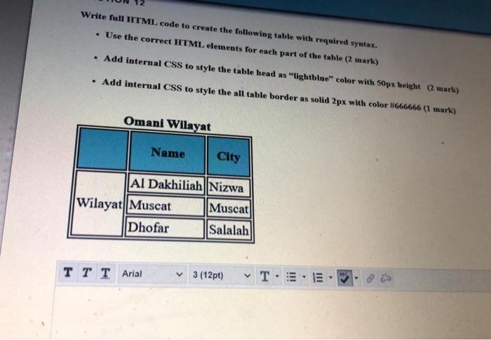 Solved Write full HTML code to create the following table | Chegg.com