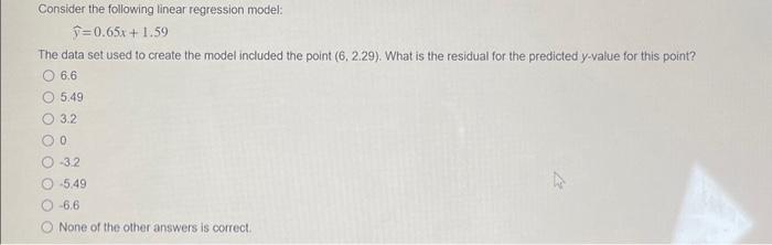 Solved Consider The Following Linear Regression Model 7383