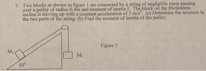 Solved 7. Two blocks as shown in figure 1 are connected by a | Chegg.com