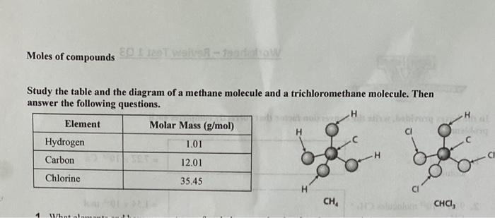 Study the table and the diagram of a methane molecule and a trichloromethane molecule. Then answer the following questions.