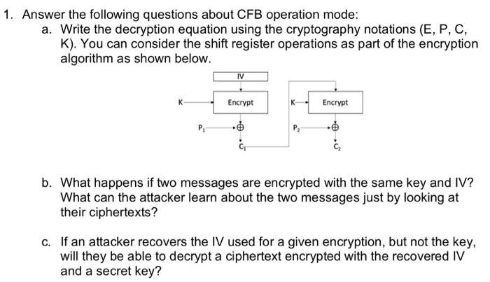 Answer the following questions about CFB operation | Chegg.com