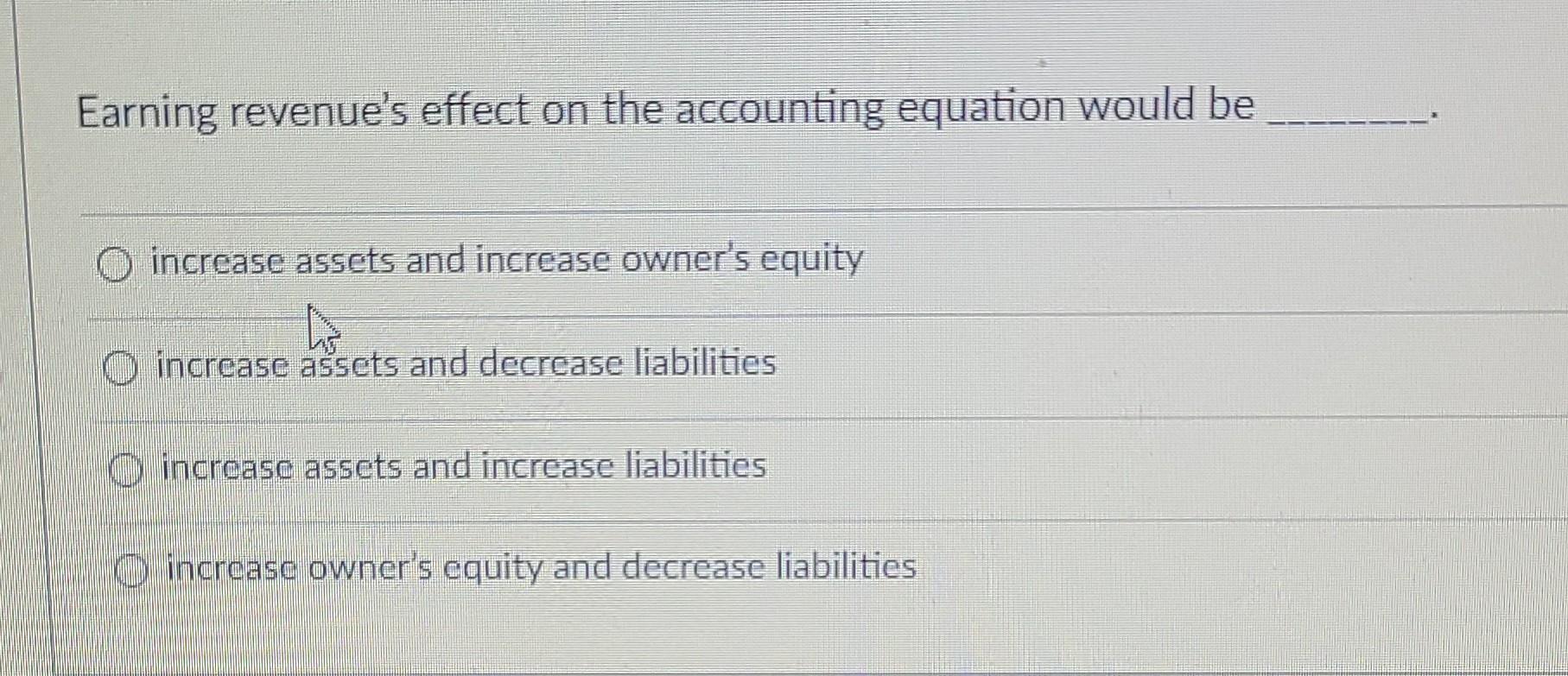 Solved Earning revenue's effect on the accounting equation | Chegg.com