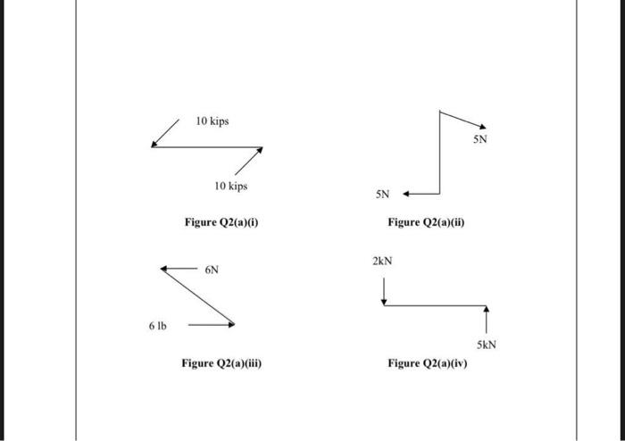 Solved (d) Figure Q1(c)(i) to Figure 1(c)(iii) shows the | Chegg.com