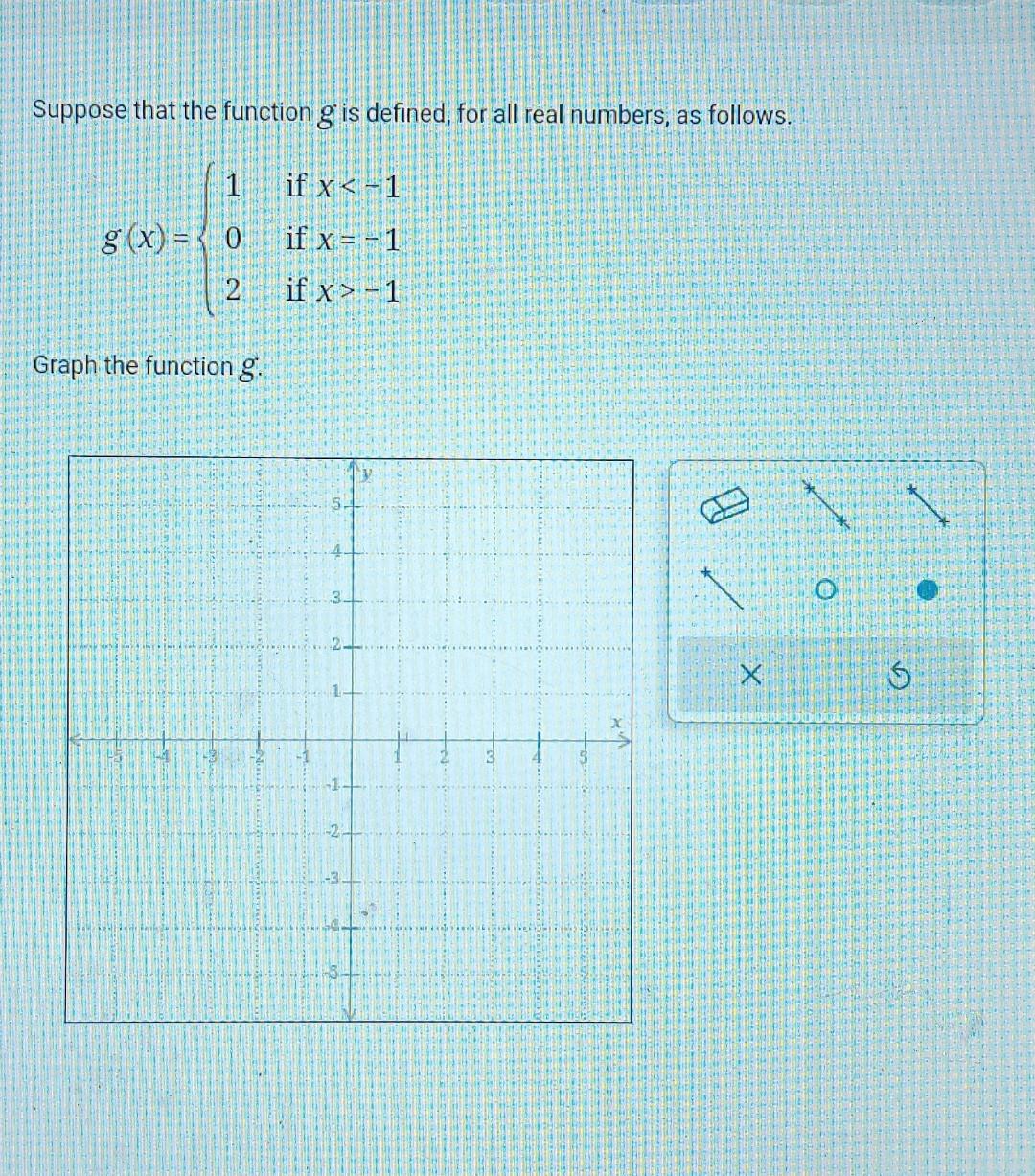 Solved Suppose that the function g is defined; for all real | Chegg.com