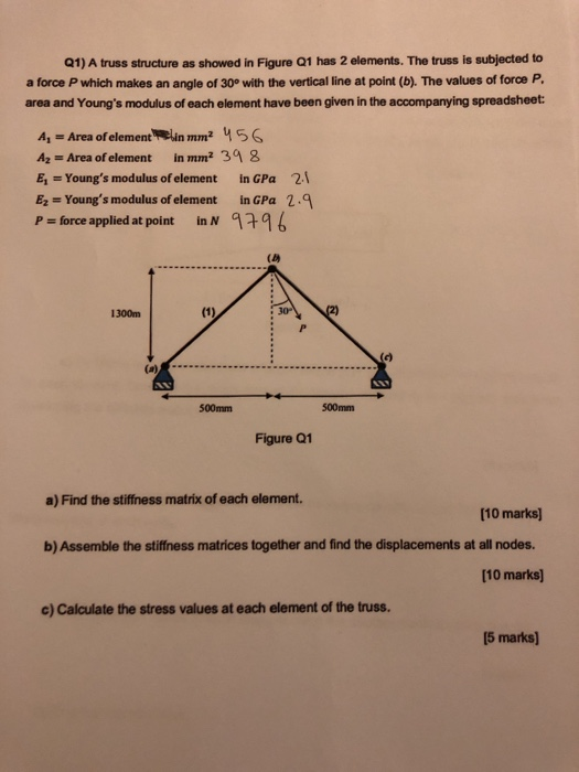 Solved Q1) A truss structure as showed in Figure Q1 has 2 | Chegg.com