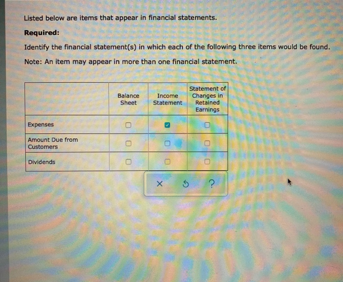 solved-listed-below-are-items-that-appear-in-financial-chegg