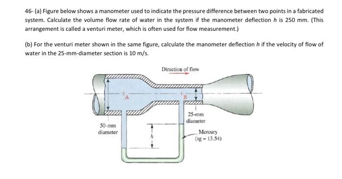 Solved 46- (a) Figure below shows a manometer used to | Chegg.com