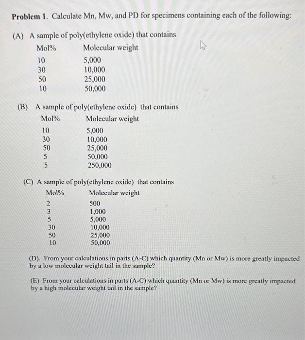 Solved find number average molecular weight, molecular | Chegg.com