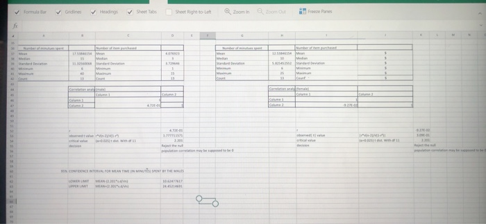 Solved Data Project - FINAL You have worked on this project | Chegg.com