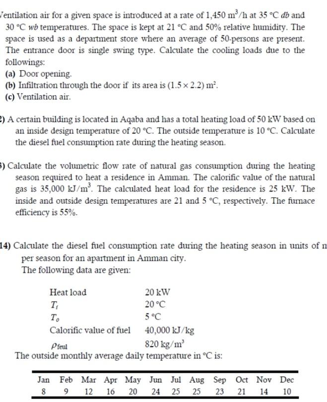 Solved Ventilation air for a given space is introduced at a | Chegg.com