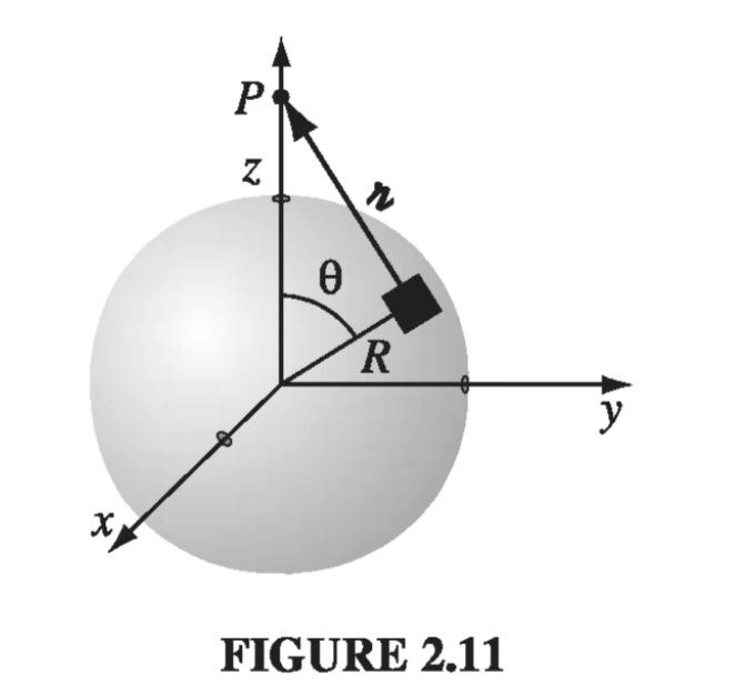 Solved Problem 2.7Find the potential a distance z from the | Chegg.com