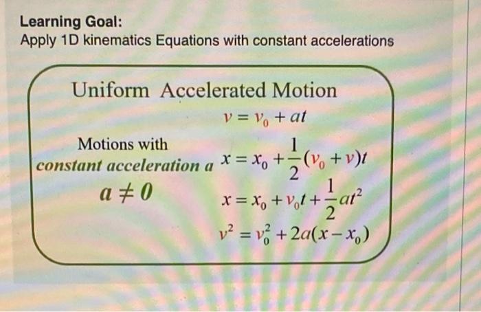 1d kinematic equations