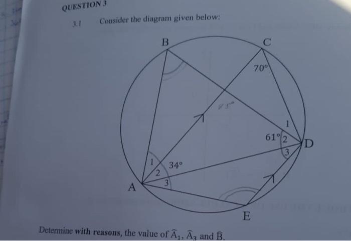 Solved Simplify the following, without the use of a | Chegg.com