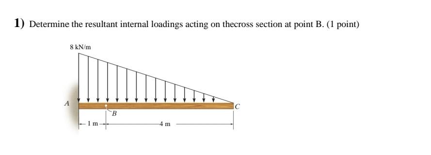 Solved 1) Determine the resultant internal loadings acting | Chegg.com
