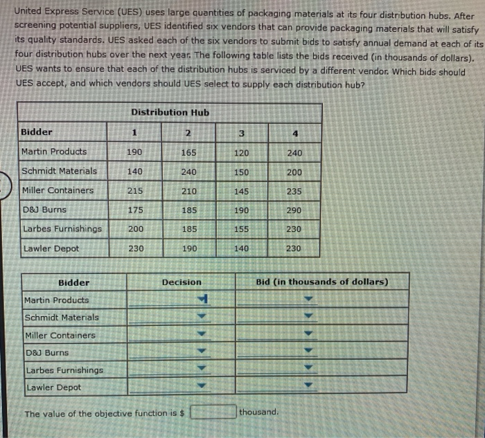 Solved United Express Service (UES) uses large quantities of