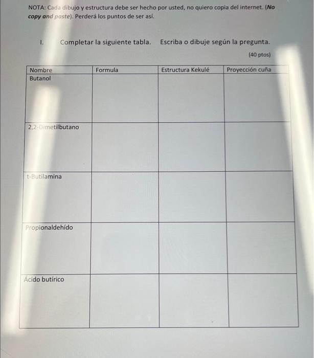 NOTA: Cada dibujo y estructura debe ser hecho por usted, no quiero copia del internet. (No copy and paste). Perderá los punto