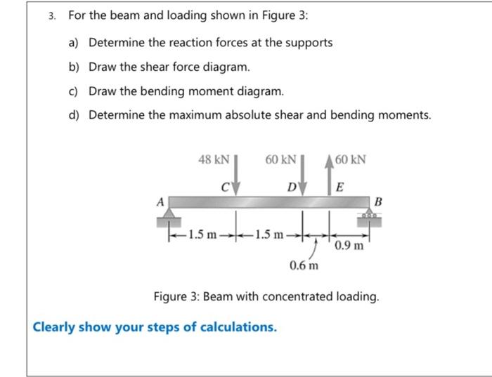 Solved 3. For The Beam And Loading Shown In Figure 3 : A) | Chegg.com