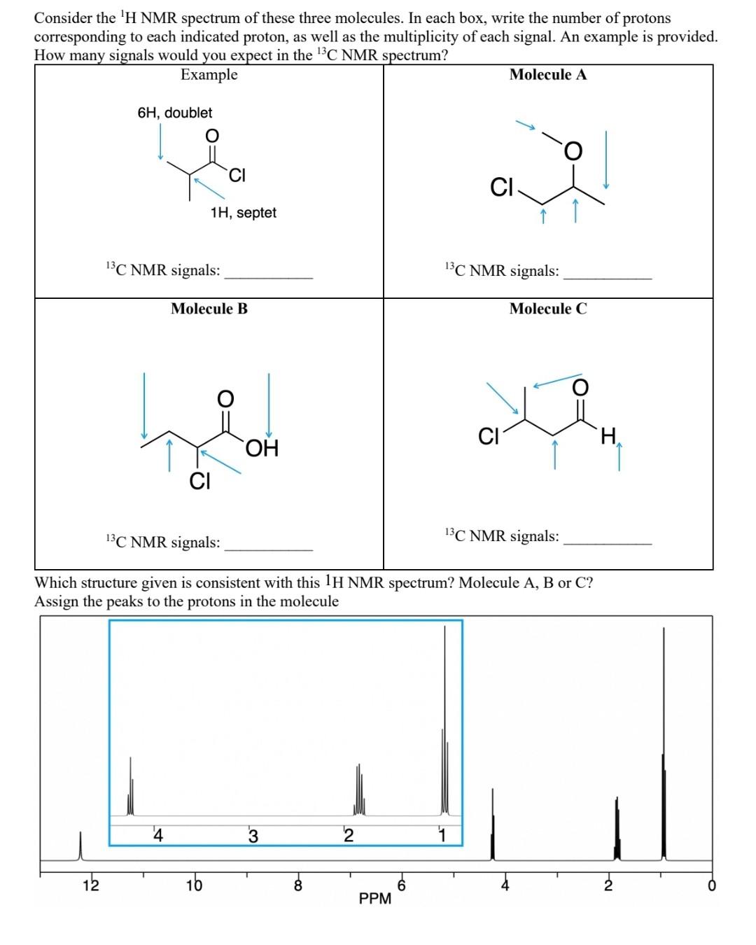 Solved Consider The 1H NMR Spectrum Of These Three | Chegg.com