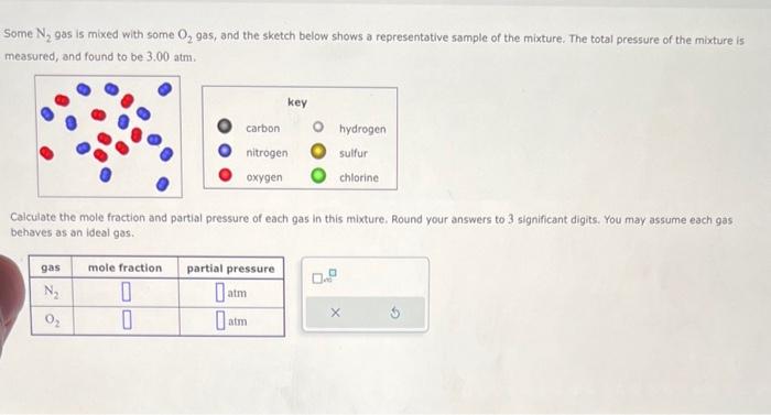 Solved Some N2 Gas Is Mixed With Some O2 Gas And The Sketch