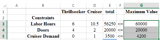 operations research chapter 3 solutions