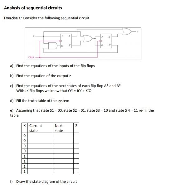Solved Analysis of sequential circuits Exercise 1: Consider | Chegg.com