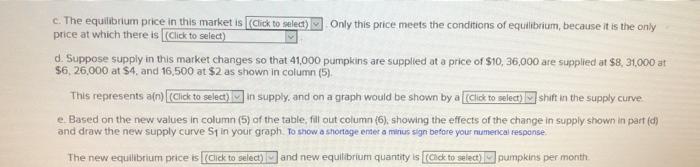 Solved The table below shows the market demand and supply | Chegg.com