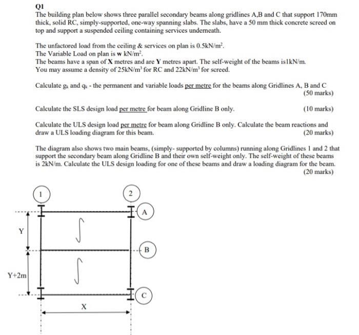 Solved Q1 The building plan below shows three parallel | Chegg.com