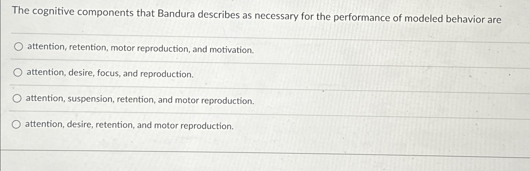 Solved The cognitive components that Bandura describes as Chegg