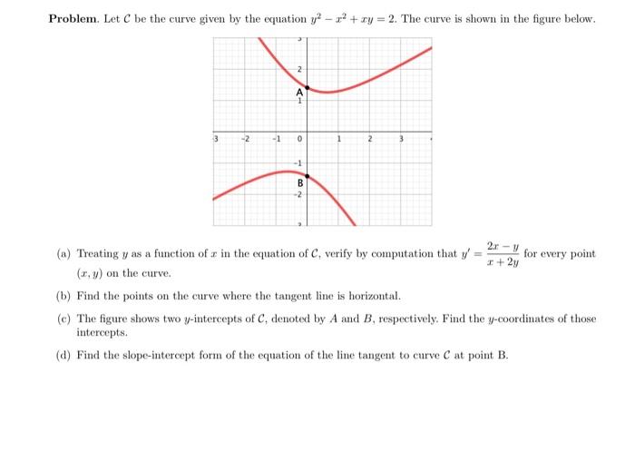 Solved Problem. Let C be the curve given by the equation | Chegg.com