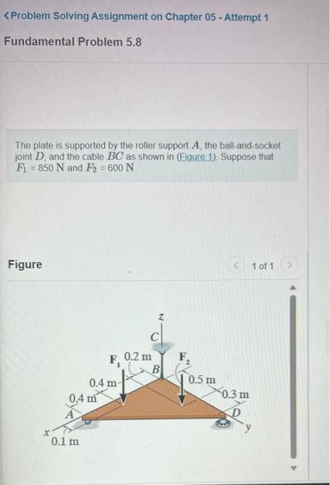 Solved The plate is supported by the roller support A, the | Chegg.com