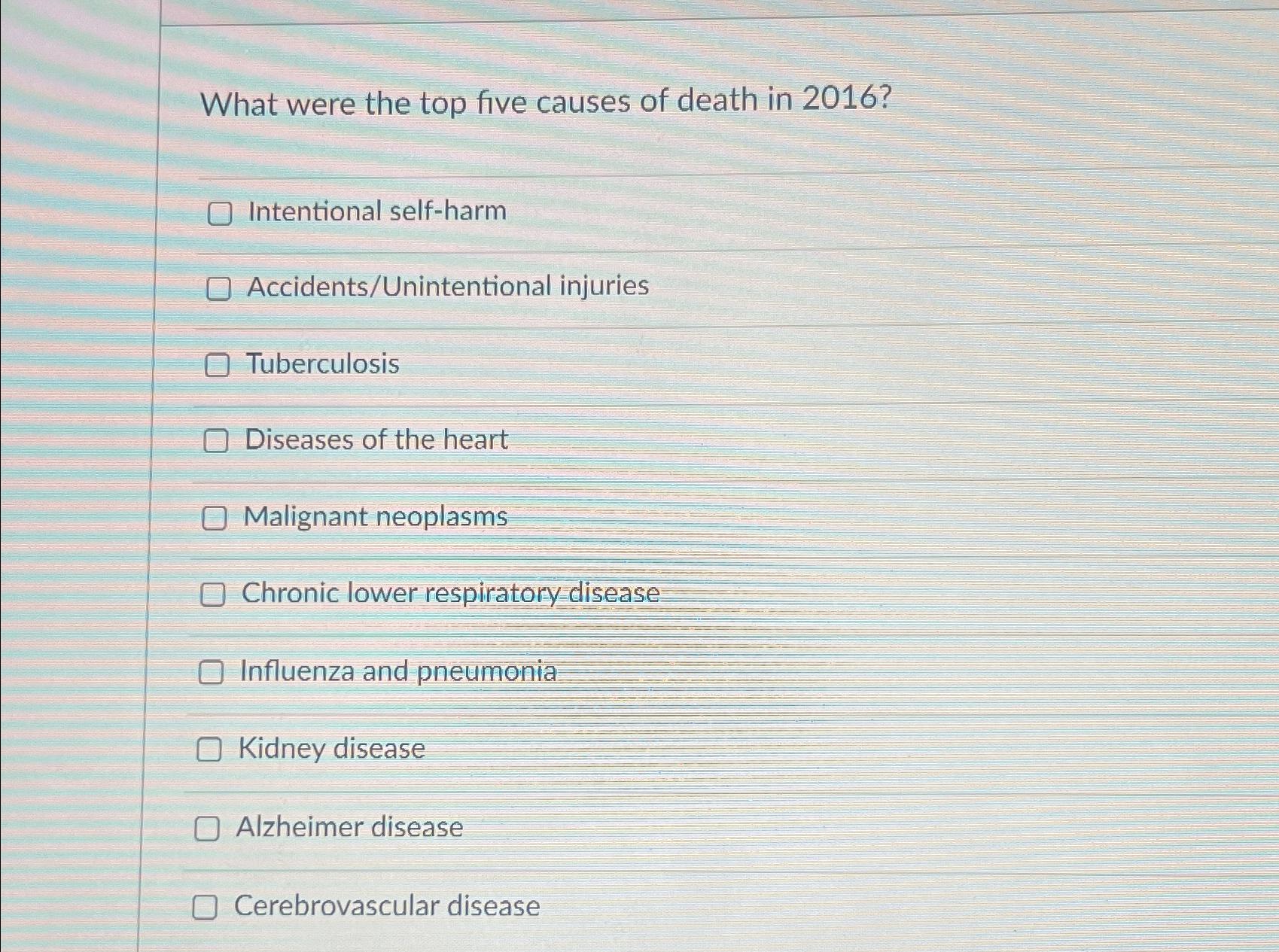 Solved What were the top five causes of death in | Chegg.com