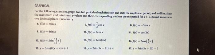 Solved For the following exercises, graph two full periods | Chegg.com