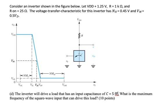 Solved Consider an inverter shown in the figure below. Let | Chegg.com