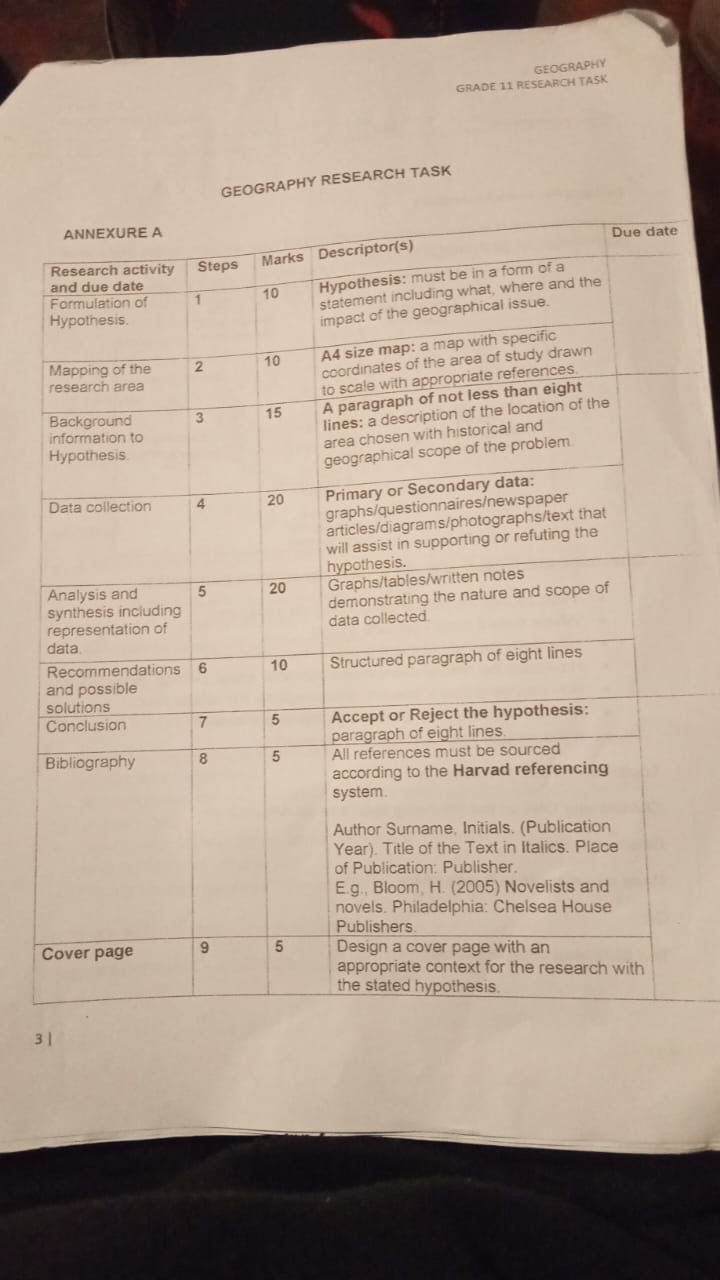 Solved GEOGRAPHYGRADE 11 ﻿RESEARCH TASKGEOGRAPHY RESEARCH | Chegg.com