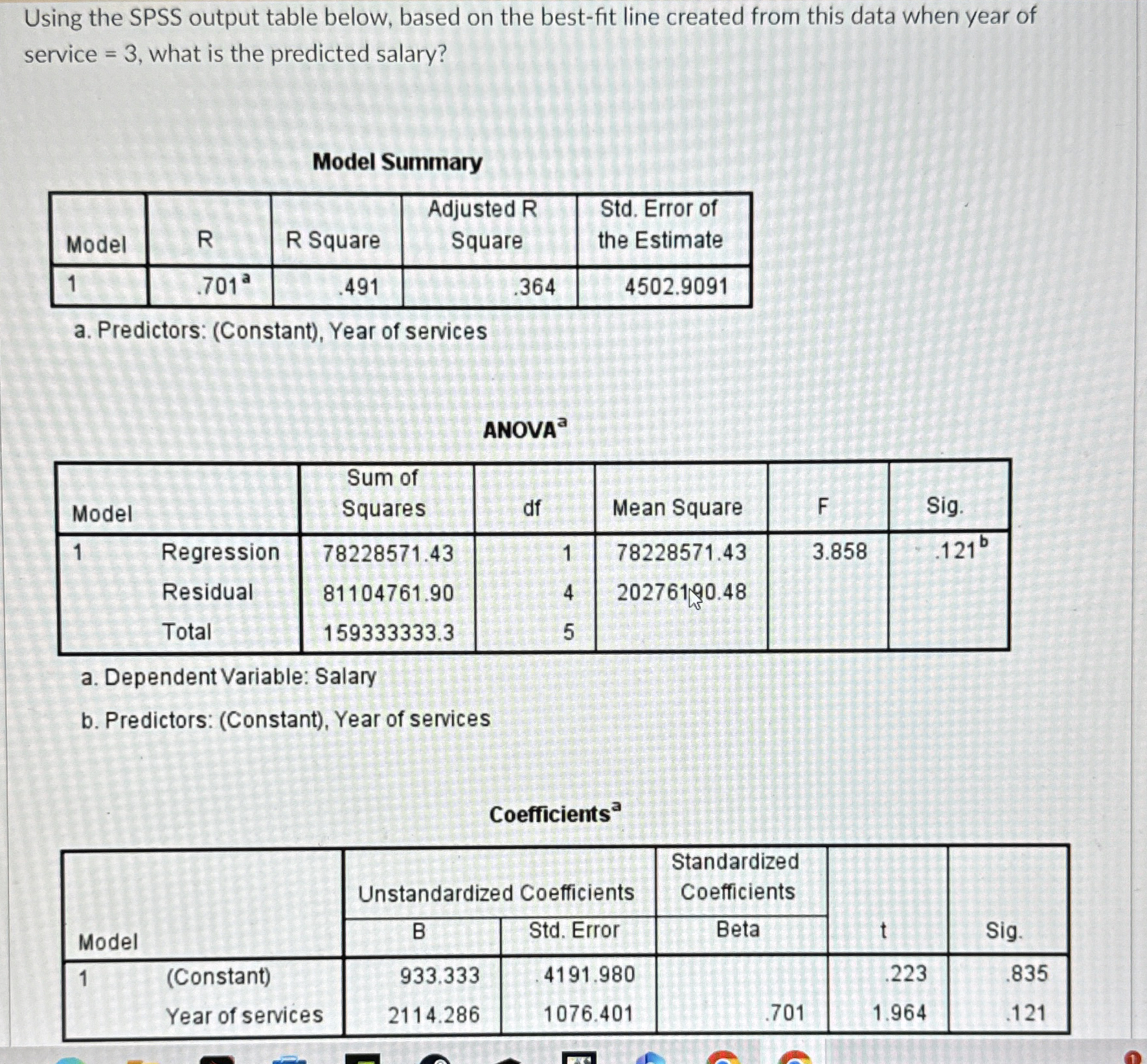 Using the SPSS output table below, based on the | Chegg.com