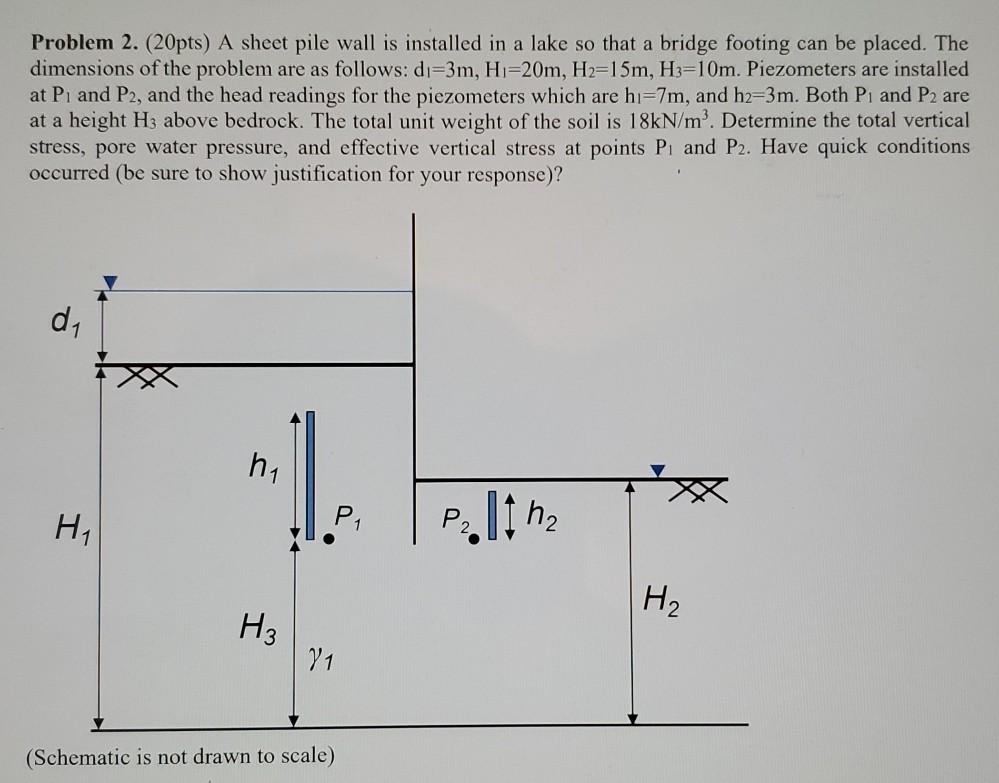 Solved Problem 2. (20pts) A sheet pile wall is installed in | Chegg.com