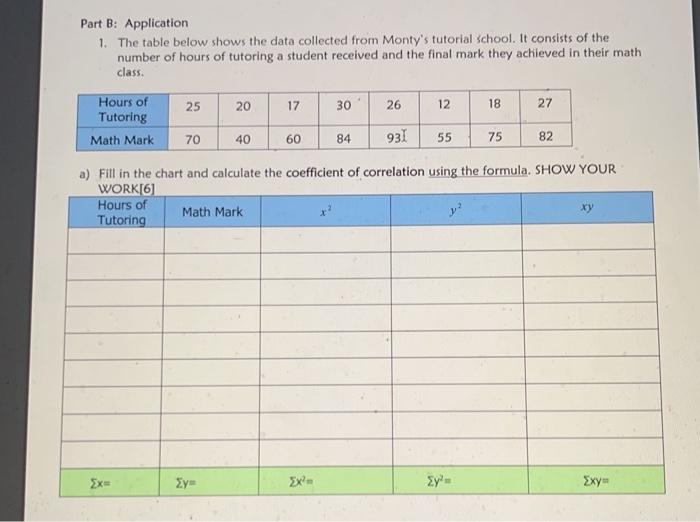 Solved Part B: Application 1. The table below shows the data | Chegg.com