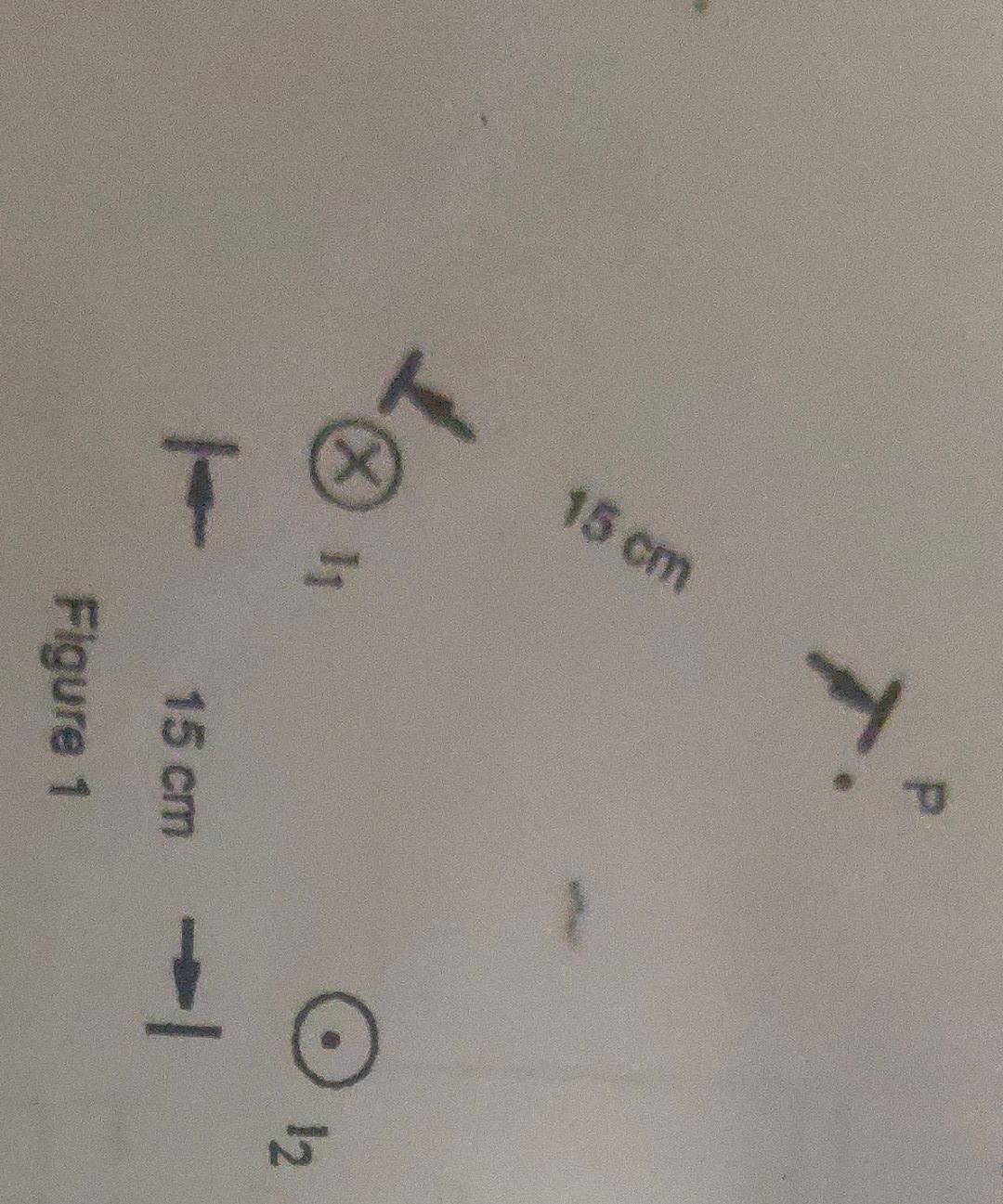 Solved Figure 1 Shows Two Long Straight Wires That Carry Chegg Solved Figure 1 Shows Two Long Straight Wires That Carry Chegg