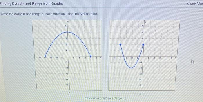 Solved Write the domain and range of each function using | Chegg.com