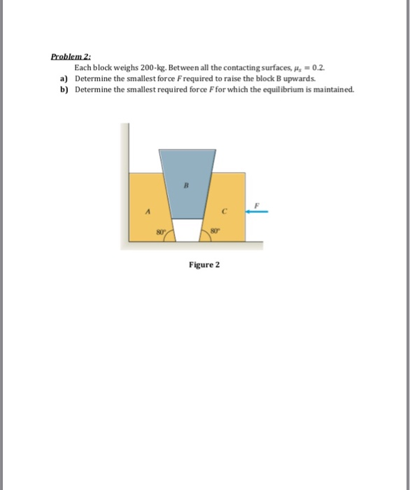 Solved Problem 2: Each Block Weighs 200-kg. Between All The | Chegg.com