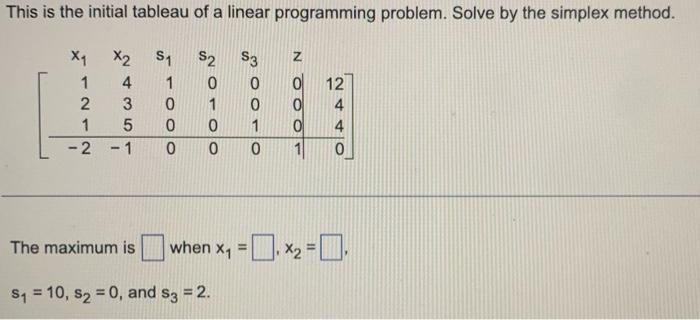 Solved This is the initial tableau of a linear programming | Chegg.com
