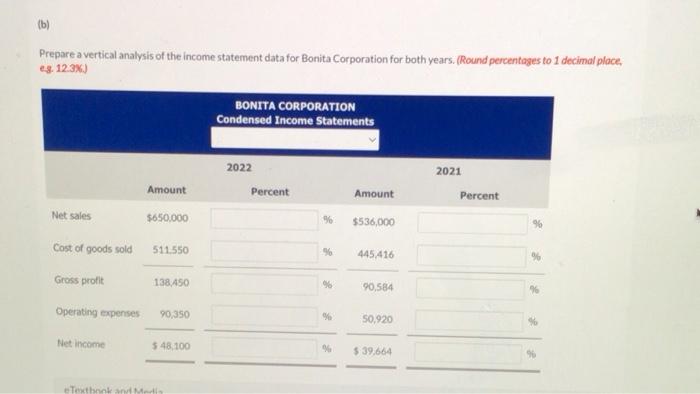 Solved Here are the comparative condensed income statements | Chegg.com