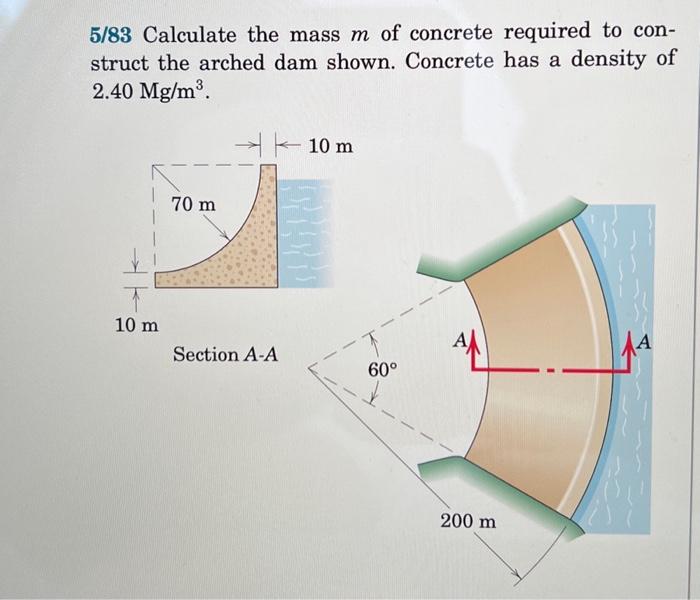 Solved 5 83 Calculate The Mass M Of Concrete Required To Chegg