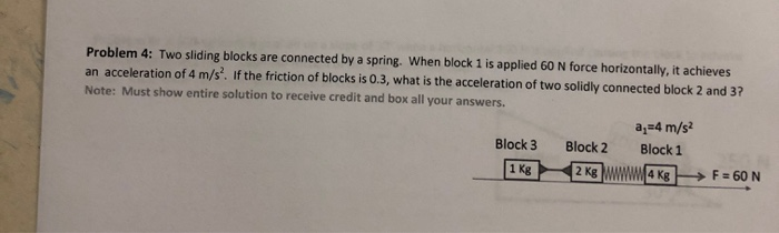 Solved Problem 4: Two sliding blocks are connected by a | Chegg.com