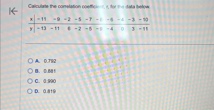 Solved Calculate the correlation coefficient, r, for the | Chegg.com
