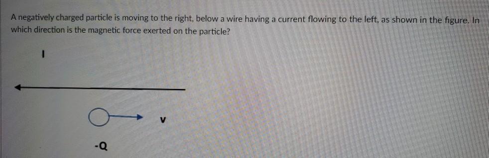 Solved A negatively charged particle is moving to the right | Chegg.com