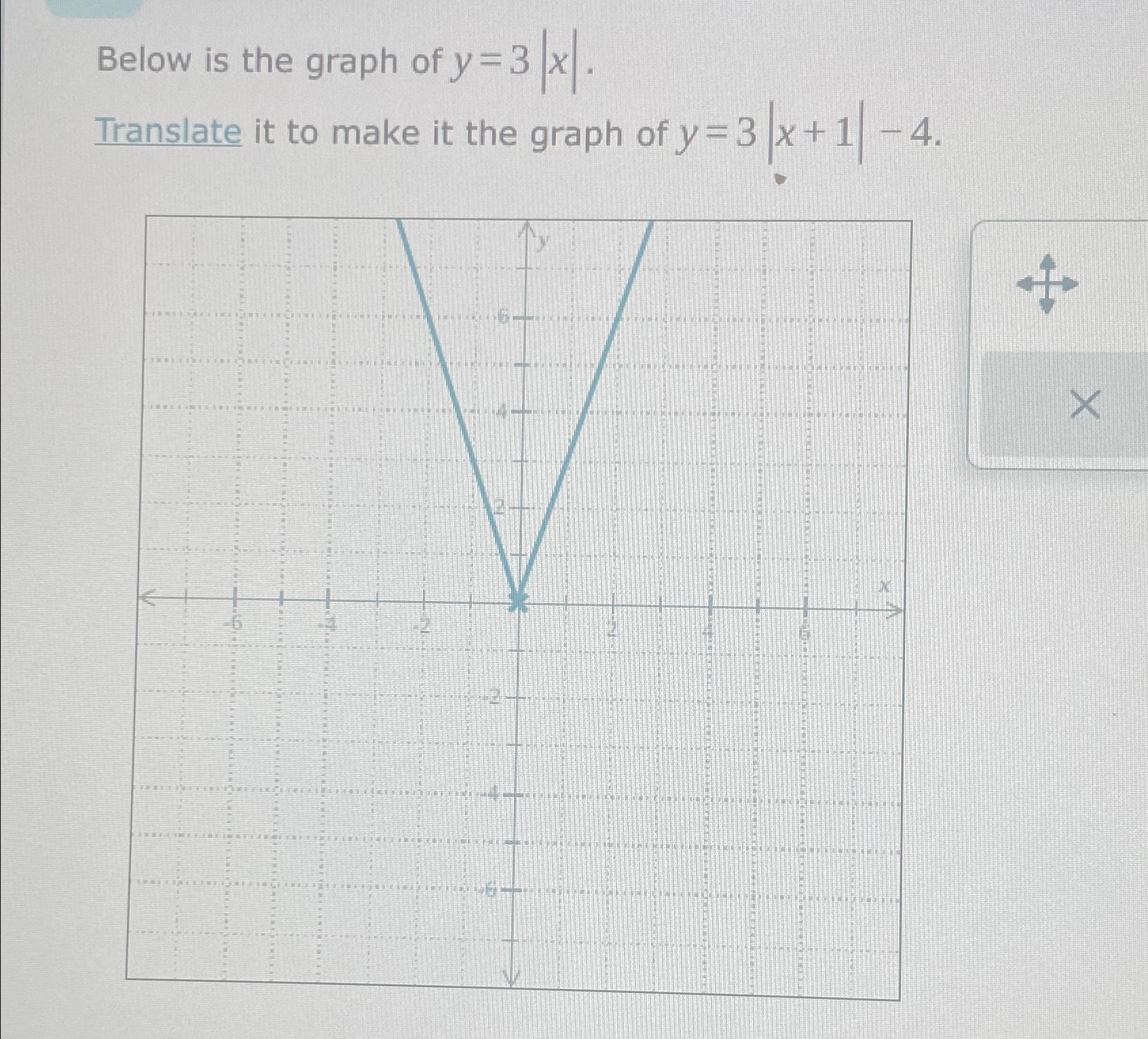 solved-below-is-the-graph-of-y-3-x-translate-it-to-make-it-chegg