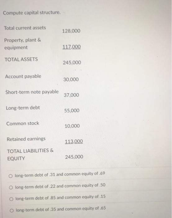 Solved Compute capital structure. Total current assets | Chegg.com